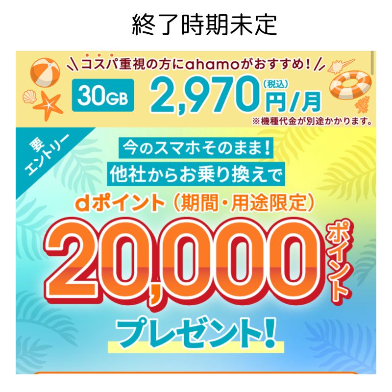 ahamo20,000ポイントキャンペーン