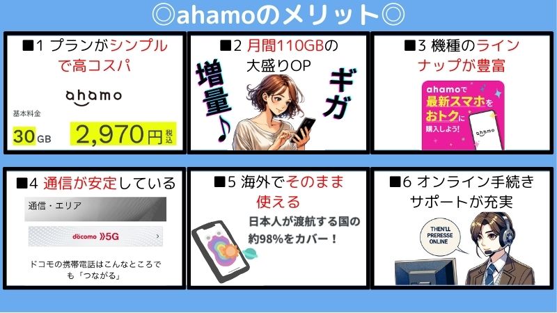 ahamoの6つのメリット