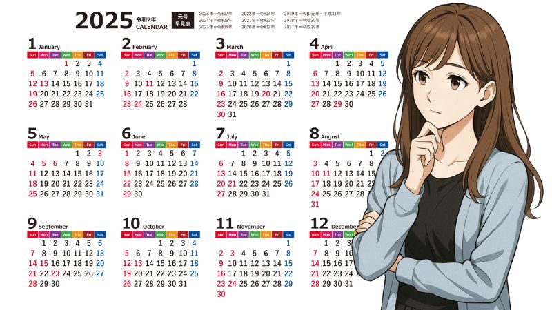 ドコモ光からNURO光へ乗り換えのタイミングを考える女性