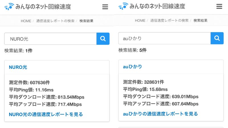 NURO光とauひかりの速度比較