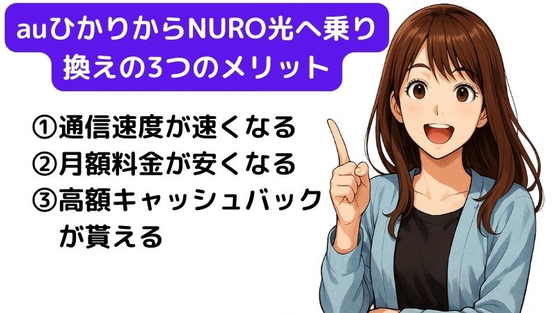 auひかりからNURO光に乗り換え時のメリットを説明する女性