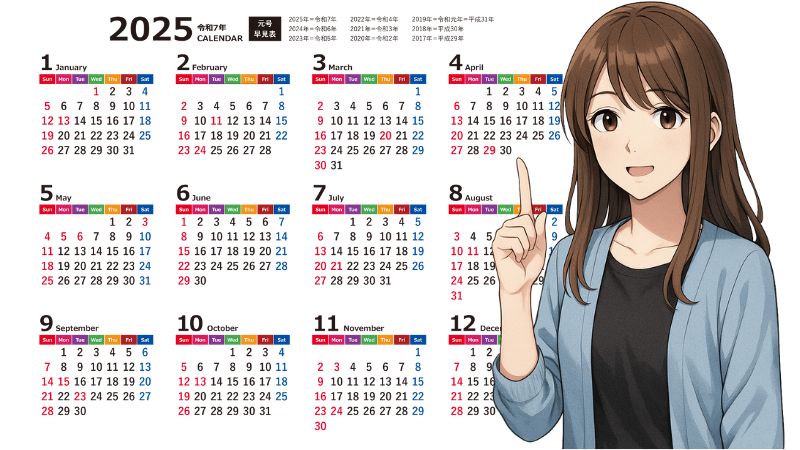auひかりからNURO光へ乗り換えのタイミングを教える女性
