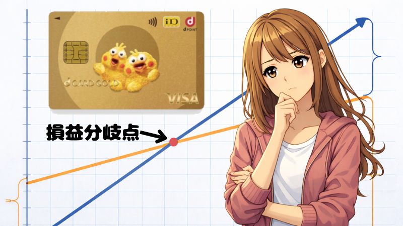 dカード GOLDの損益分岐点を考える女性