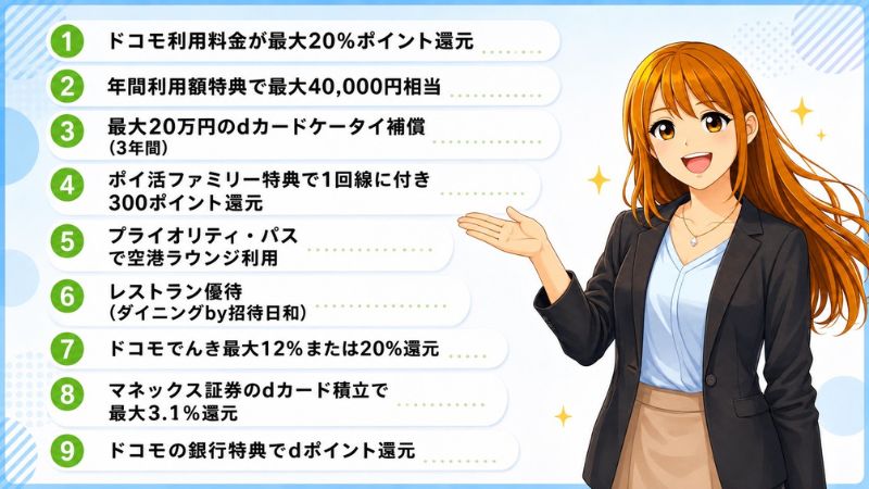 dカード PLATINUMのメリットを説明する女性