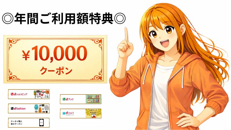 dカード GOLDの年間利用額特典