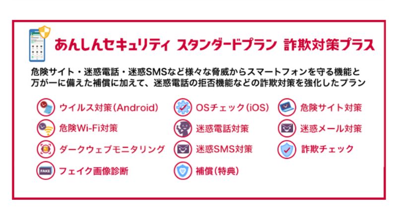 あんしんセキュリティスタンダードプラン詐欺対策プラス