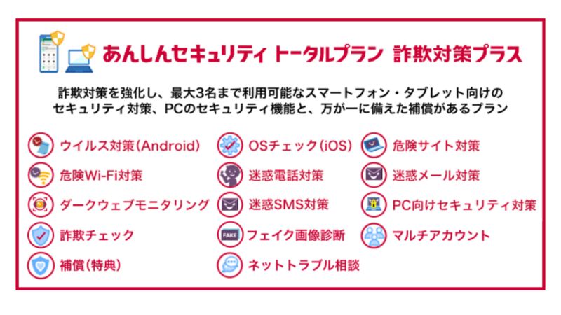 あんしんセキュリティトータルプラン詐欺対策プラス