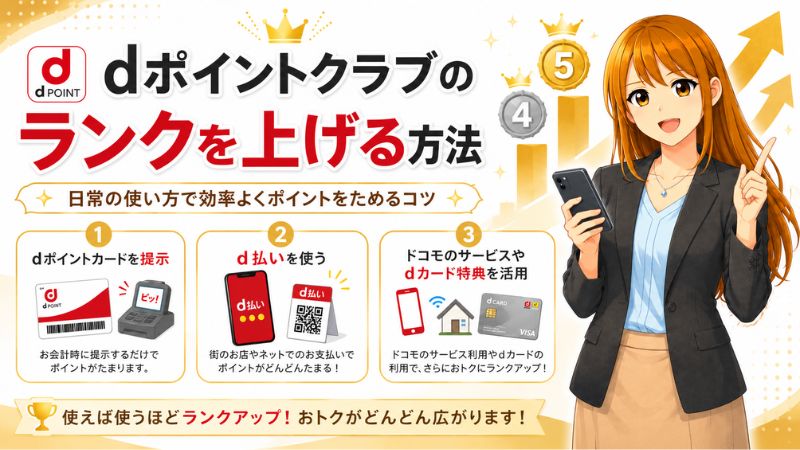 dポイントクラブの会員ランクを上げる方法を解説する女性