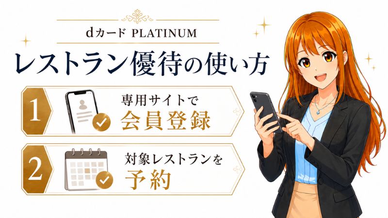dカード PLATINUMのレストラン優待の使い方を説明する女性