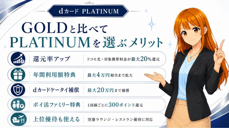 dカード GOLDと比べてdカード PLATINUMを選ぶメリットを解説する女性